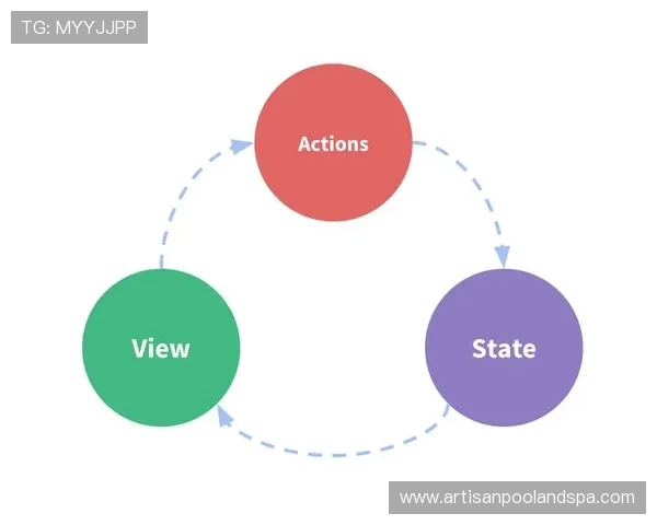 Son 赛前准备流程曝光