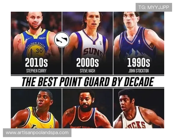 奥斯卡罗伯特森持球串联比魔术师更主导节奏